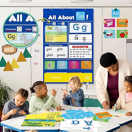 ABC alphabet learning chart with word cards, letter cards, and picture cards for kids
