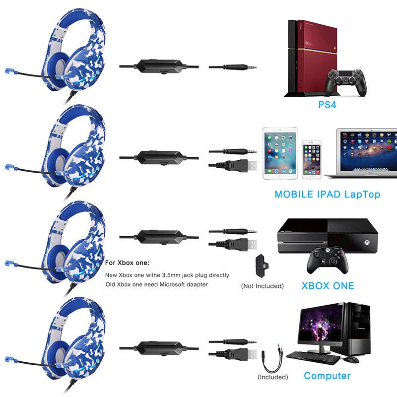 Wired gaming headset with cloth earmuffs in camouflage colour and braided cable