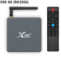 RK3566 Android smart voice set-top box with remote control, HDMI cable, and power adapter.