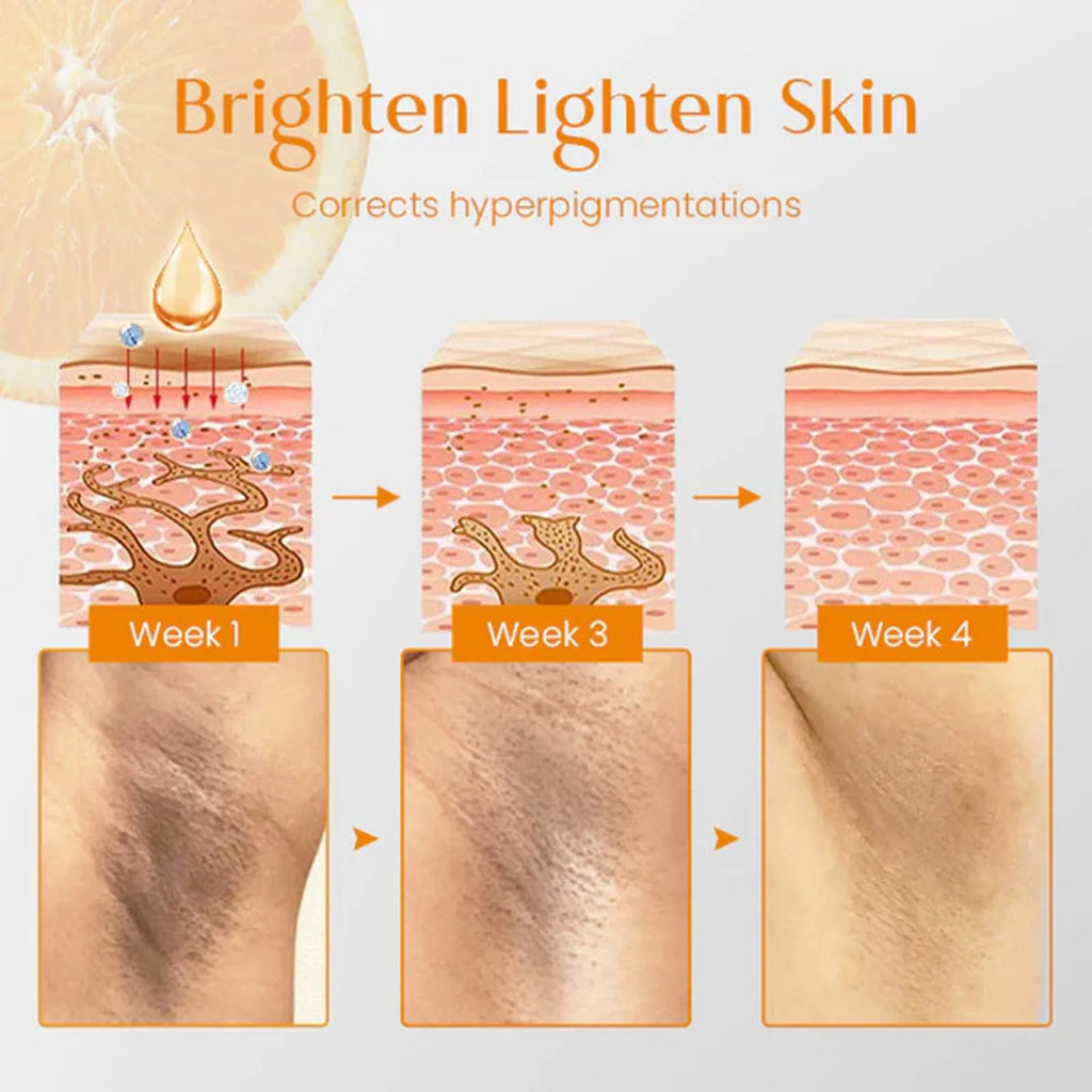 A single 100g white bar of whitening vitamin body care soap with kojic acid.