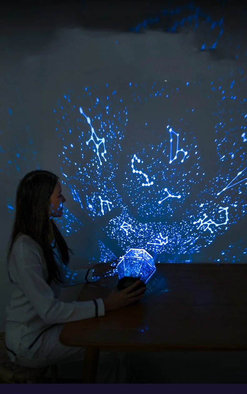 Children's rotating stars LED night light projecting coloured stars on a wall.