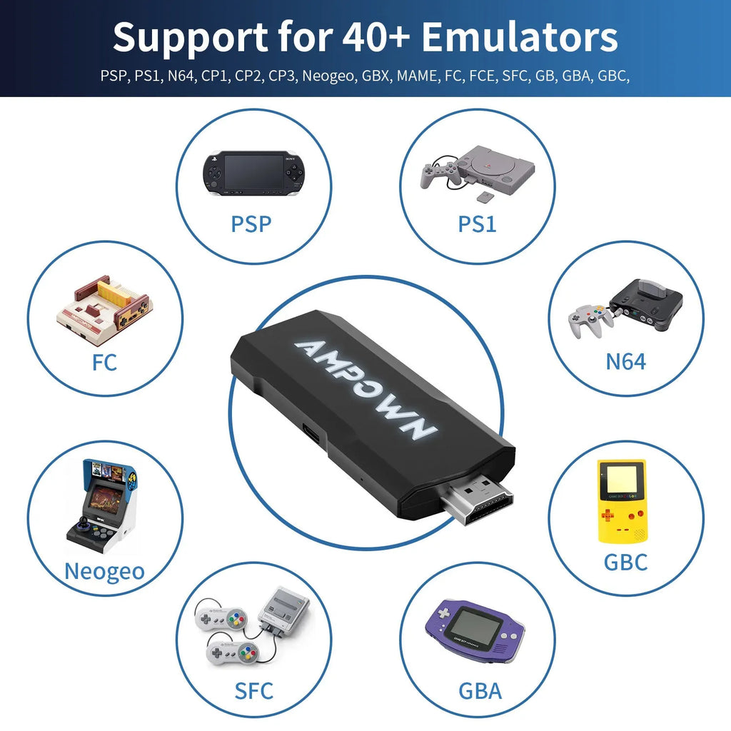 Wireless 4K game console and controller bundle with compact black ABS host on a table.