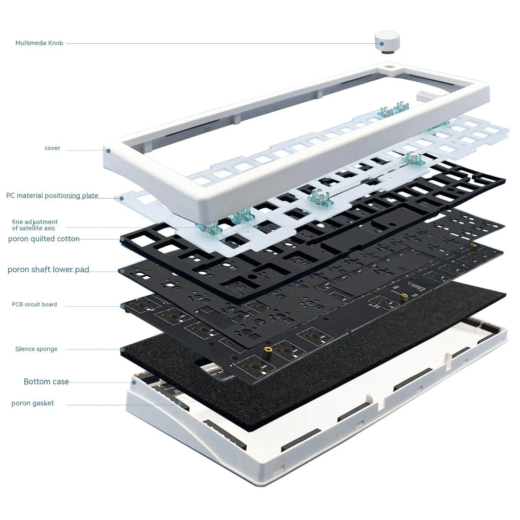 DIY hot-swappable RGB backlit mechanical keyboard kit in multiple colours with USB cable