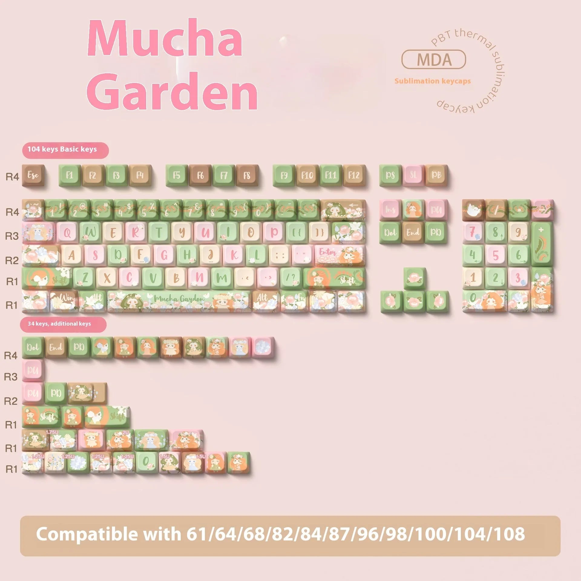 Custom sublimation printed mechanical keyboard keycap set showing graphic design, available in 138-key or 158-key configurations.