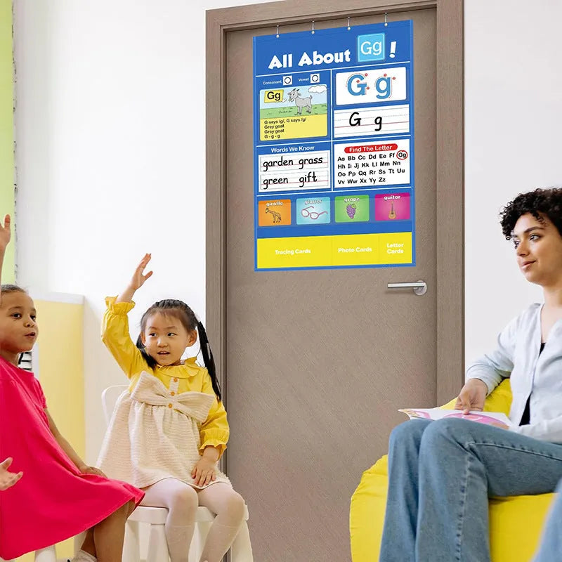 ABC alphabet learning chart with word cards, letter cards, and picture cards for kids