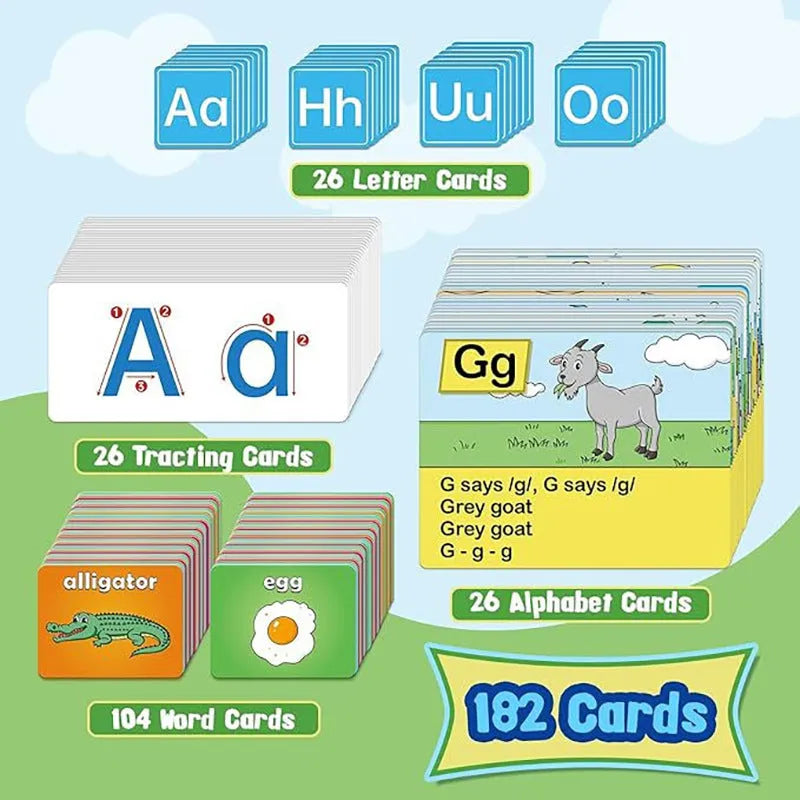 ABC alphabet learning chart with word cards, letter cards, and picture cards for kids