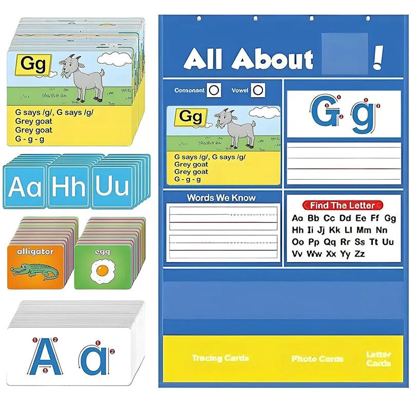 ABC alphabet learning chart with word cards, letter cards, and picture cards for kids