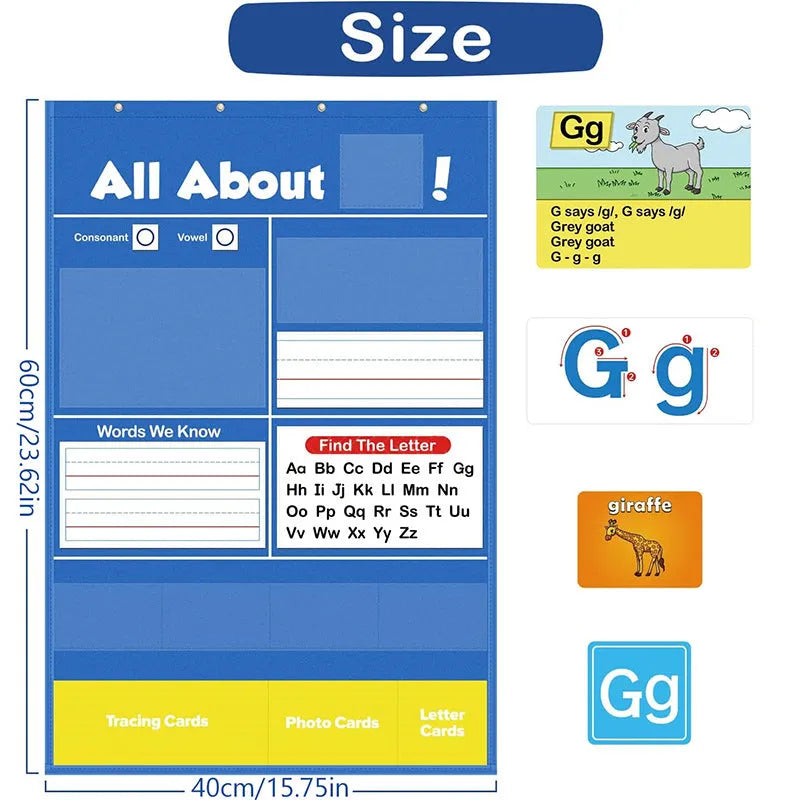 ABC alphabet learning chart with word cards, letter cards, and picture cards for kids