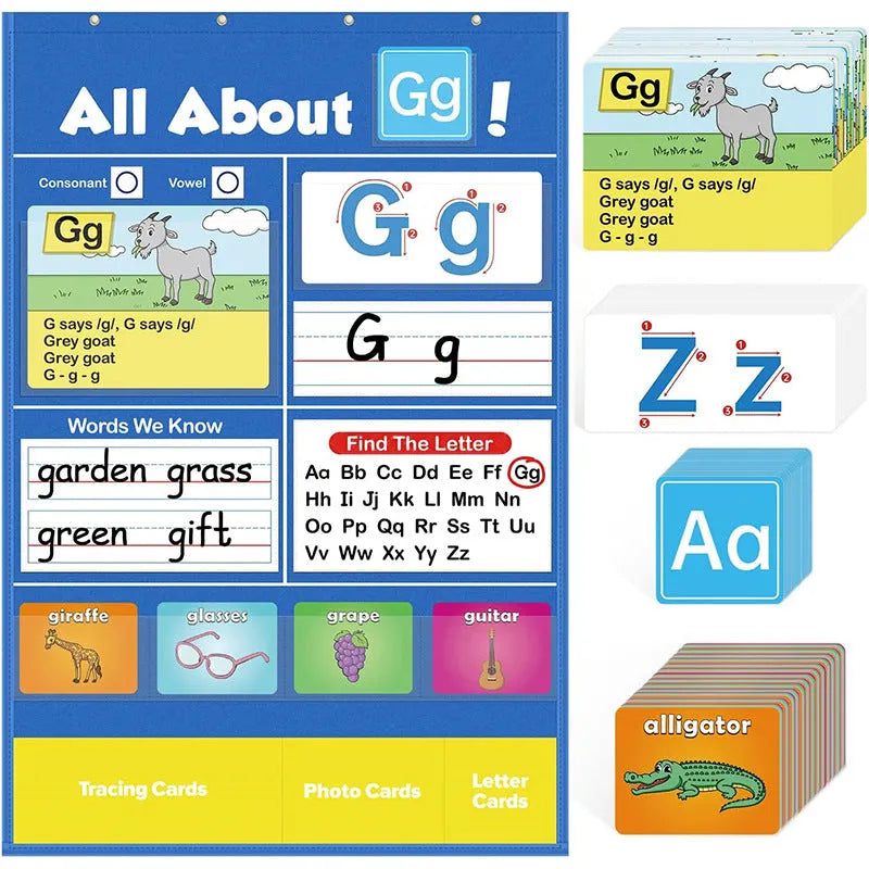 ABC alphabet learning chart with word cards, letter cards, and picture cards for kids