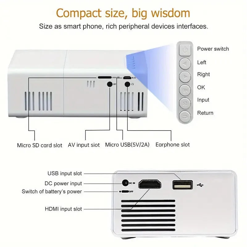 M100 mini projector in black or white with remote control and cables