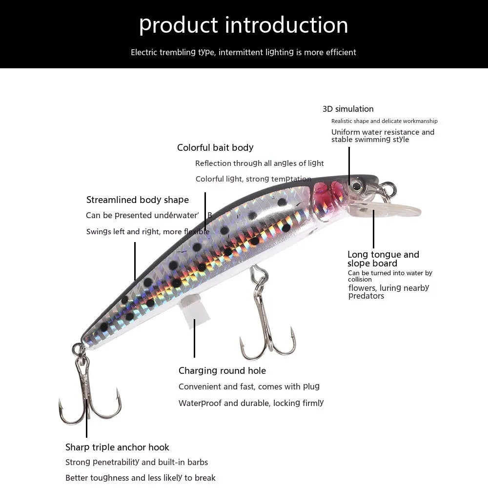 USB rechargeable floating mino fishing bait lamp with colourful design and blister packaging