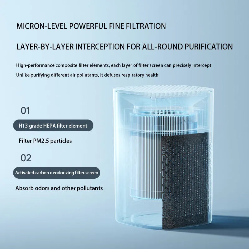 Desktop air purifier with simple design showing USB power connection