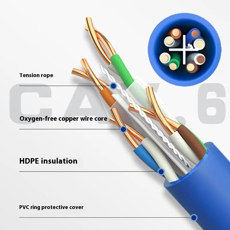 305-metre reel of blue Category 6 ethernet cable with oxygen-free copper cores for gigabit networking