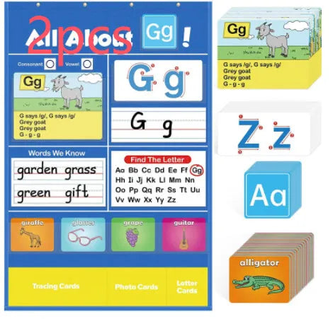 ABC alphabet learning chart with word cards, letter cards, and picture cards for kids