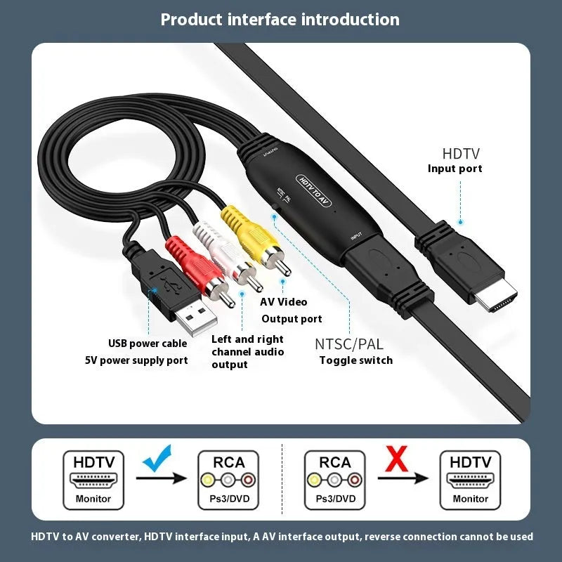 HDMI to AV converter cable with 110cm length showing both RCA and 2-terminal connector options