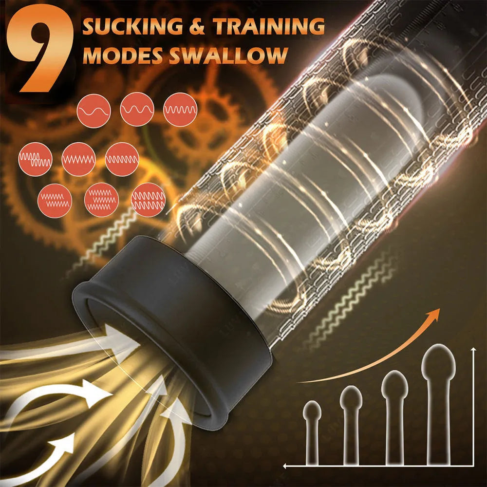 Electric penis pump with negative pressure system for male exercise training