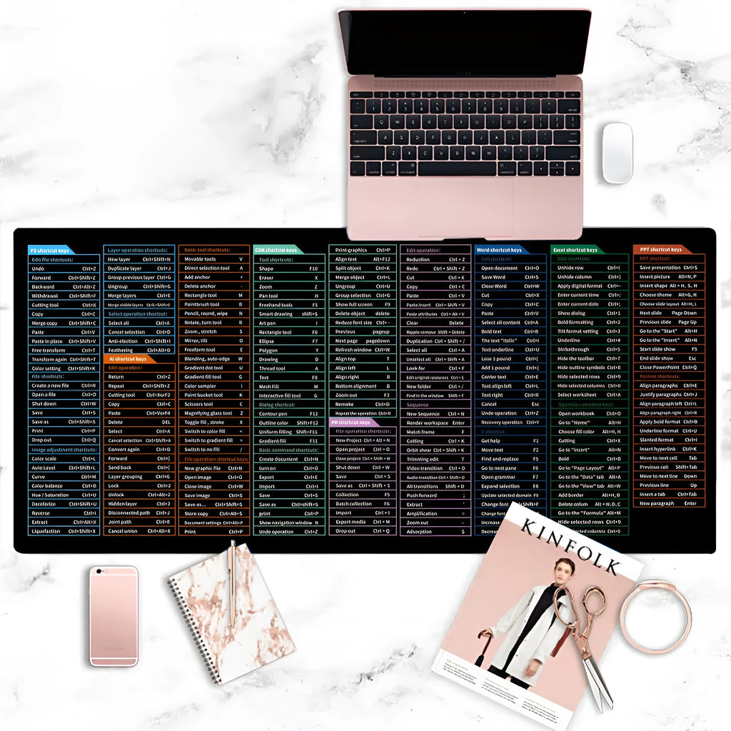 Large black office mouse mat with white printed English Windows shortcut keys and calculator placement area
