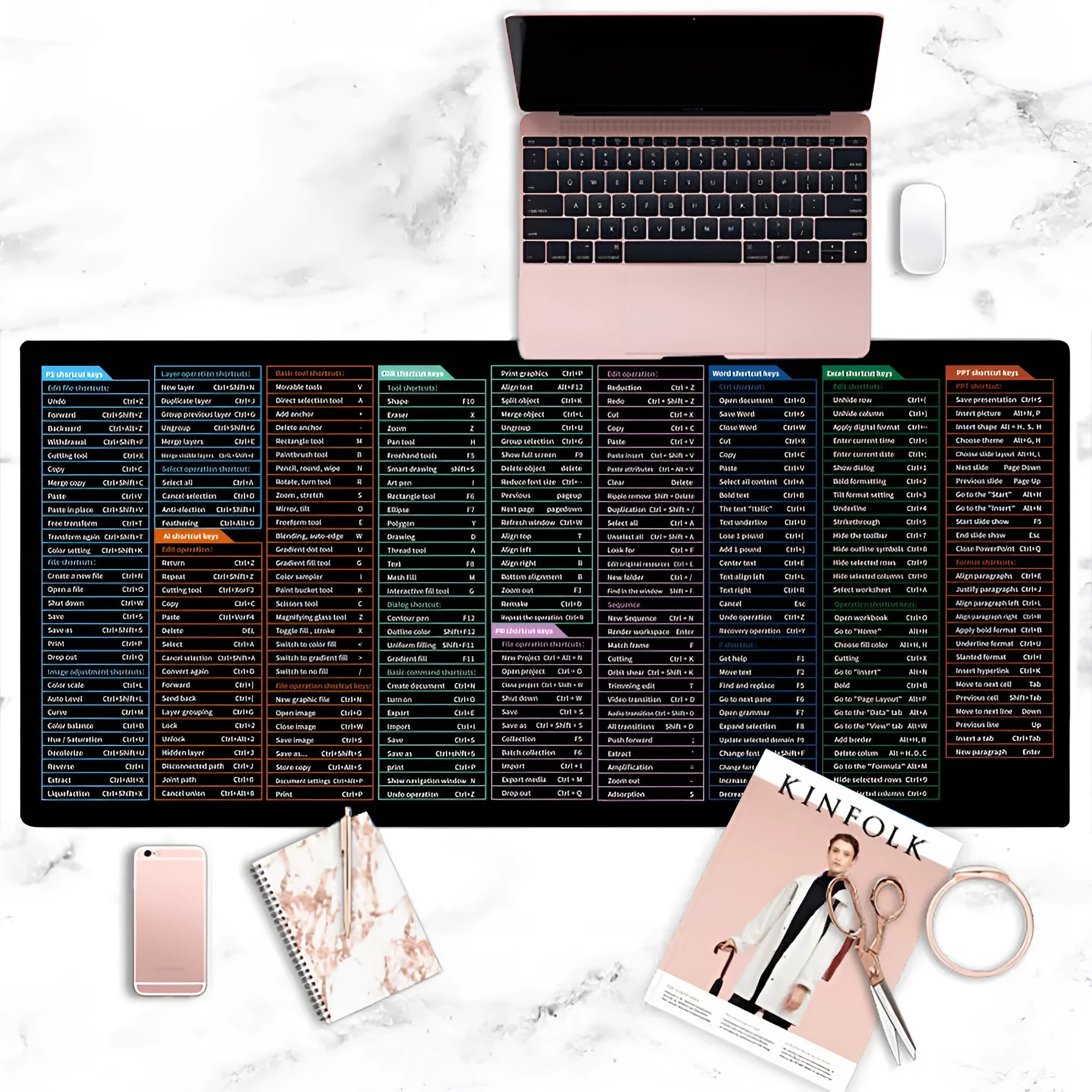 Large black office mouse mat with white printed English Windows shortcut keys and calculator placement area