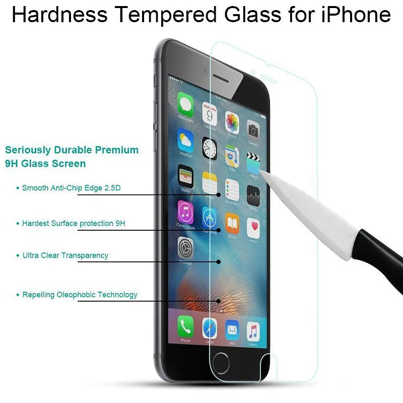 Transparent tempered glass screen protector for iPhone with anti-fingerprint surface