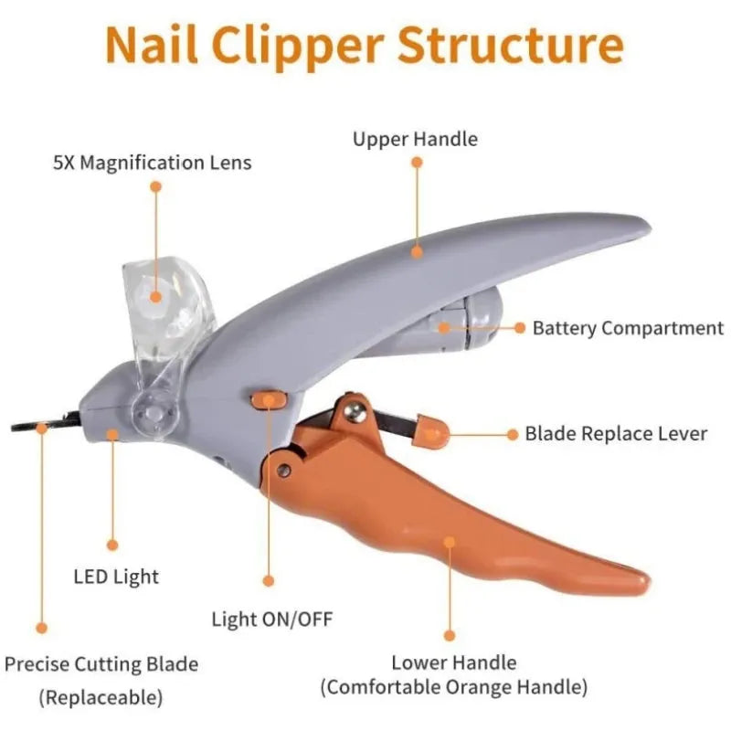 Yellow pet nail clipper with LED light and magnifiable cutting head for dog and cat grooming