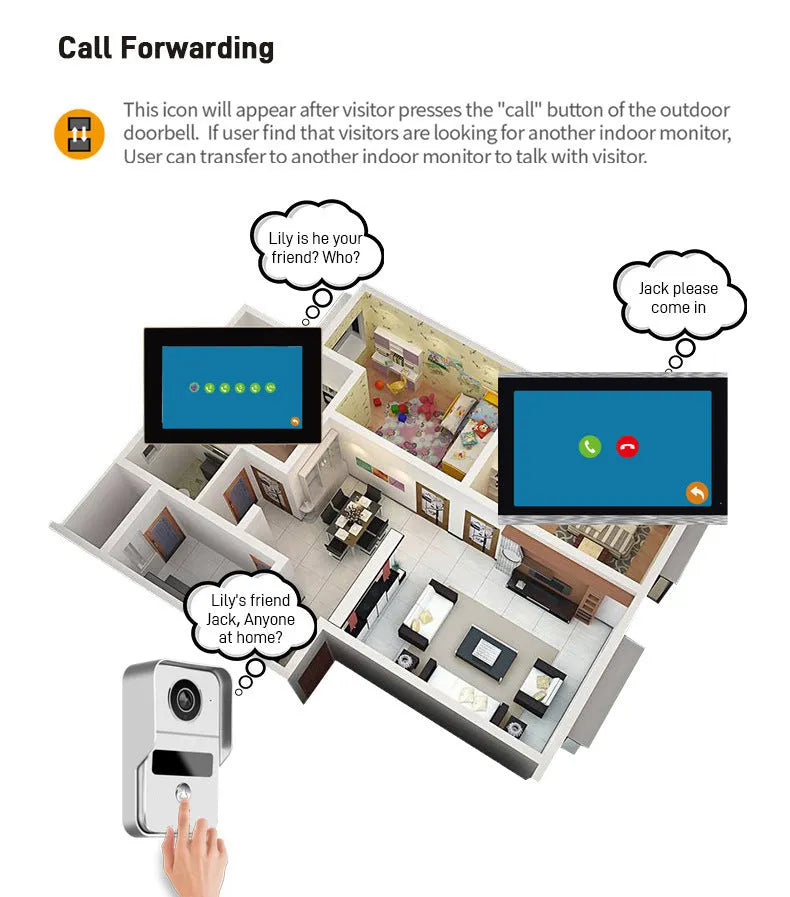 1080P network video intercom doorbell system with 10-inch display screen and colour HD camera