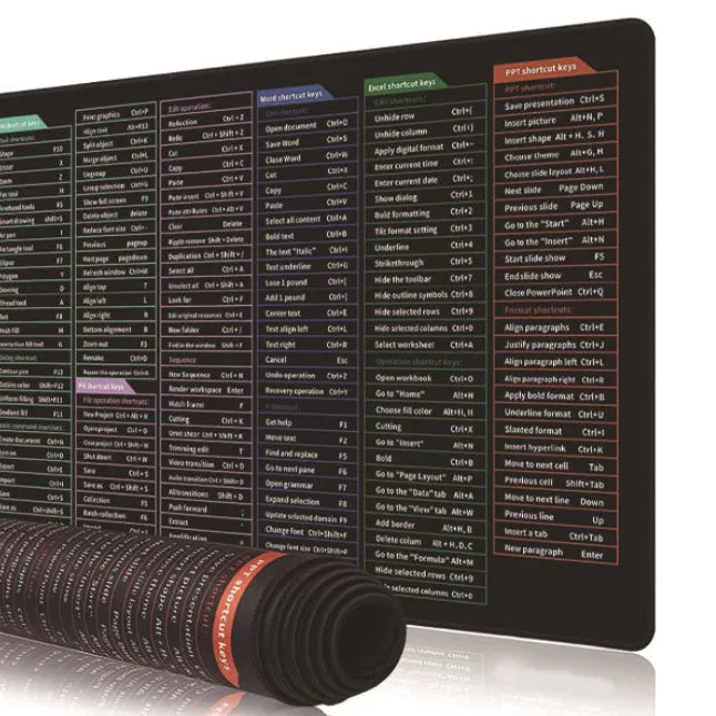Large black office mouse mat with white printed English Windows shortcut keys and calculator placement area