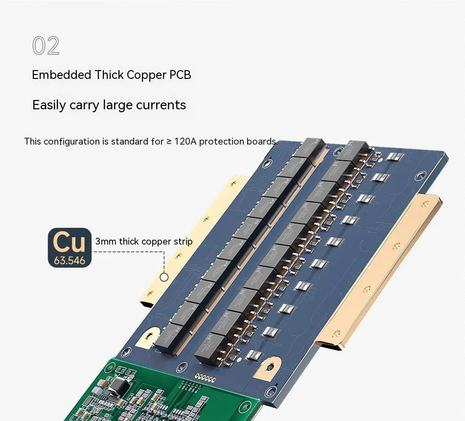 Dali 12V lithium iron phosphate battery protection circuit board with connector ports.