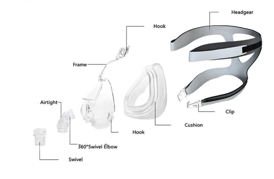 Transparent silicone CPAP breathing mask with headgear and adapter elbow accessories