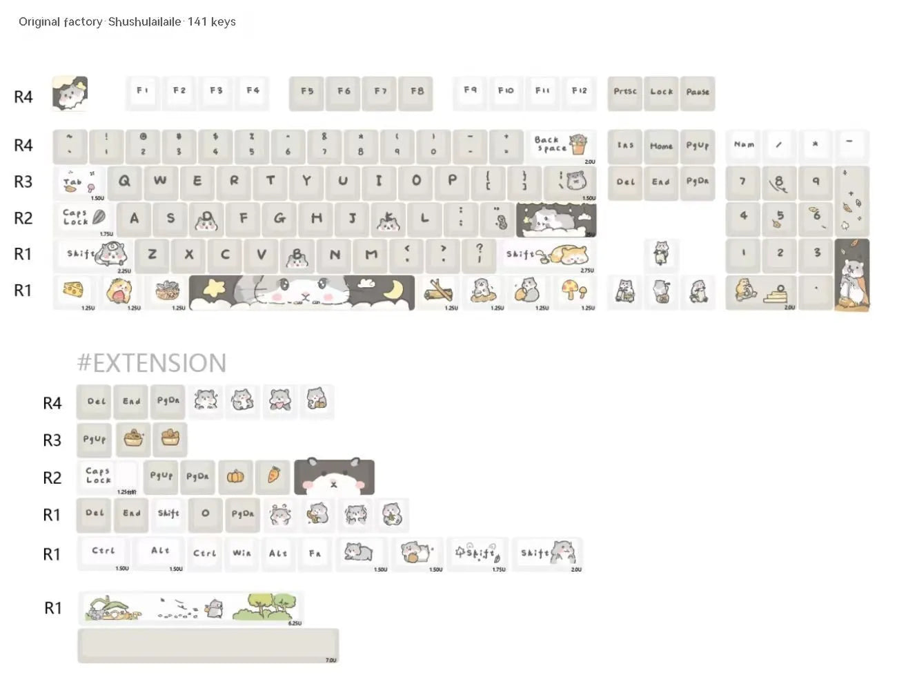 Set of XDA profile plastic keycaps for 68 75 98 100-key mechanical keyboards in grey and yellow.