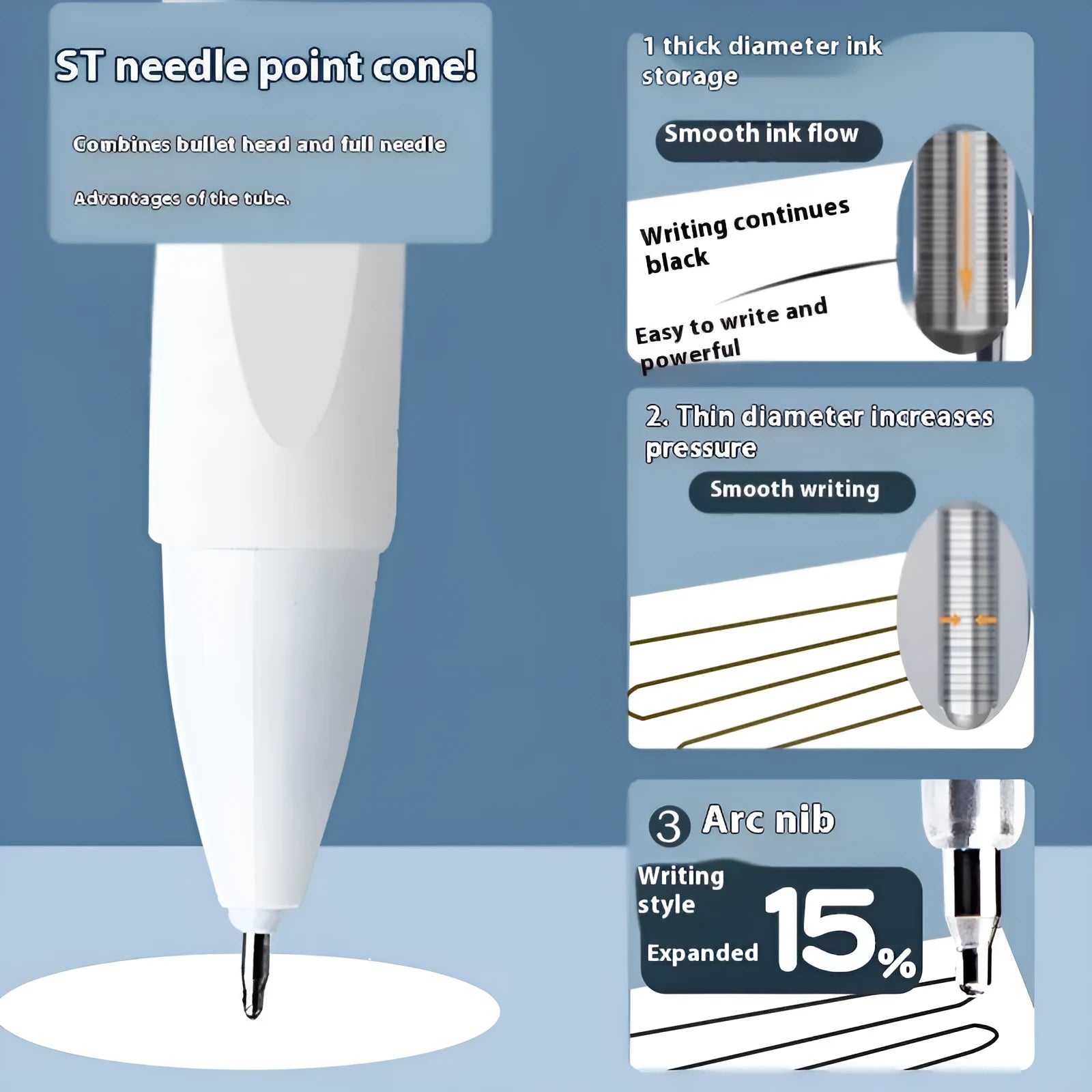 Ten bags of One Second Quick-drying gel pen refill bullets in black, blue, ink blue, and red colours.